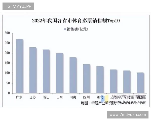 体育竞猜网官网未来发展趋势与行业前景分析助力玩家把握体育竞猜市场的最新动态